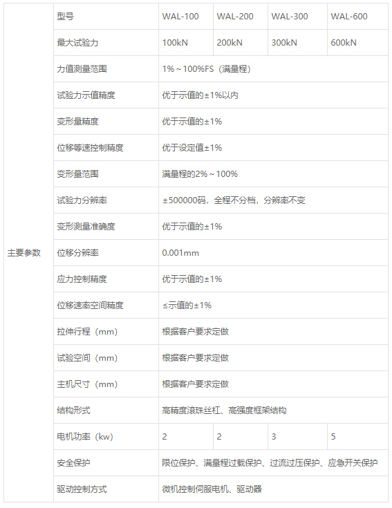 1677119536898296.jpg 臥拉指標(biāo).jpg